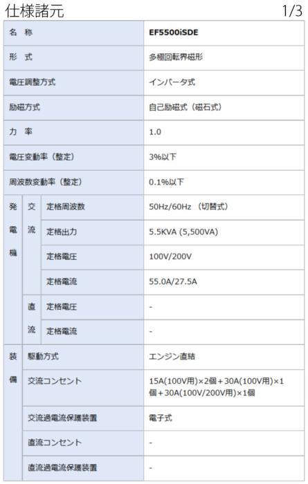 EF5500iSDE ヤマハ インバータ発電機 インバーター 商品画像7：ニッチ・リッチ・キャッチKaago店