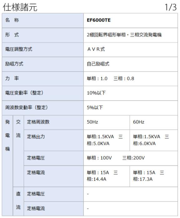 EF6000TE-60HZ) ヤマハ 発電機 EF6000TE (60Hz 4サイクル発電機・バッテリー標準装備) 商品画像7：ニッチ・リッチ・キャッチKaago店