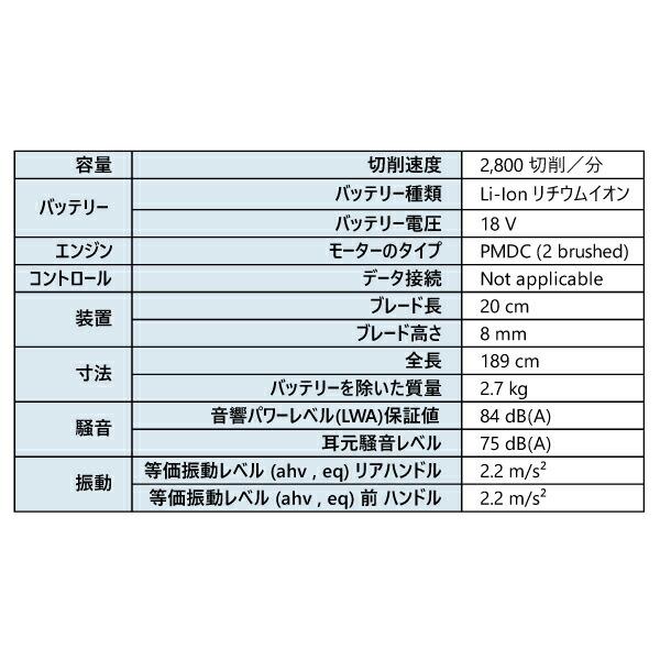 ハスクバーナ アスパイア S20 バリカン + アスパイア ポール 本体のみ 970716702 商品画像2：ニッチ・リッチ・キャッチKaago店