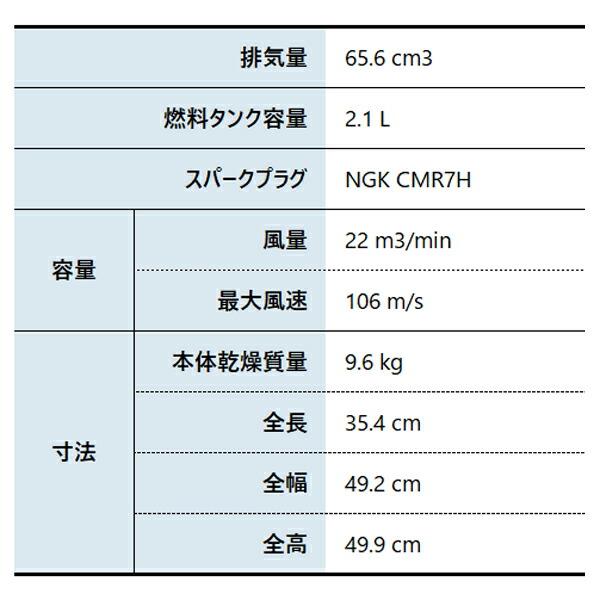 ゼノア エンジンブロワ EBZ7500RH 背負式 970723601 商品画像2：ニッチ・リッチ・キャッチKaago店