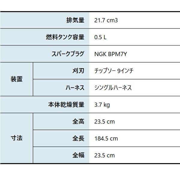 ゼノア 刈払機 農業向け 肩掛け ジュラルミンパイプ ループハンドル・STレバー BC222GL 970724806 商品画像2：ニッチ・リッチ・キャッチKaago店