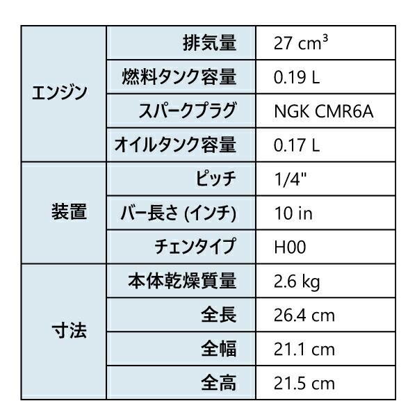 ゼノア チェンソー GZ2800T-10SP_H00 970738060 商品画像2：ニッチ・リッチ・キャッチKaago店