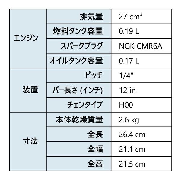 ゼノア チェンソー GZ2800T-12SP_H00 970738068 商品画像2：ニッチ・リッチ・キャッチKaago店