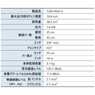 ハスクバーナ エンジン式チェンソー 120e MarkII 14RT 967861910の通販