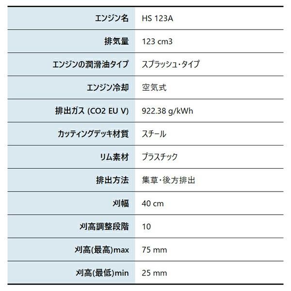 ハスクバーナ エンジン式芝刈機 LC140P 970488101 商品画像2：ニッチ・リッチ・キャッチKaago店