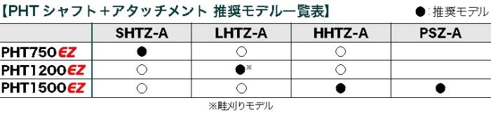 ゼノア 刈払機専用アタッチメント ポールソー PSZ-A 967181301 商品画像2：ニッチ・リッチ・キャッチKaago店