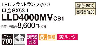 パナソニック LEDフラットランプ LLD4000MVCB1LEDフラットランプΦ70・(温白色)・拡散Panasonic 商品画像1：日昭電気