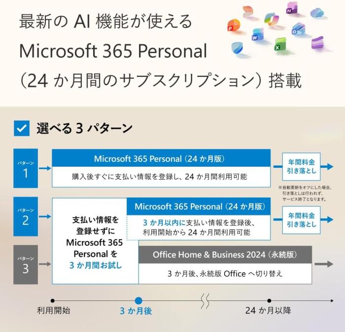 Surface Pro 12インチ EP2-27651 [プラチナ] 商品画像11：EC－TOPショップ