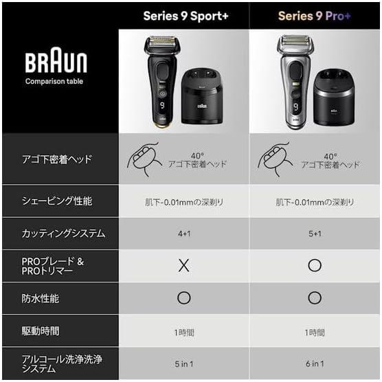 ブラウン シリーズ9 Sport+ 9350cc [ブラック] 商品画像5：EC－TOPショップ