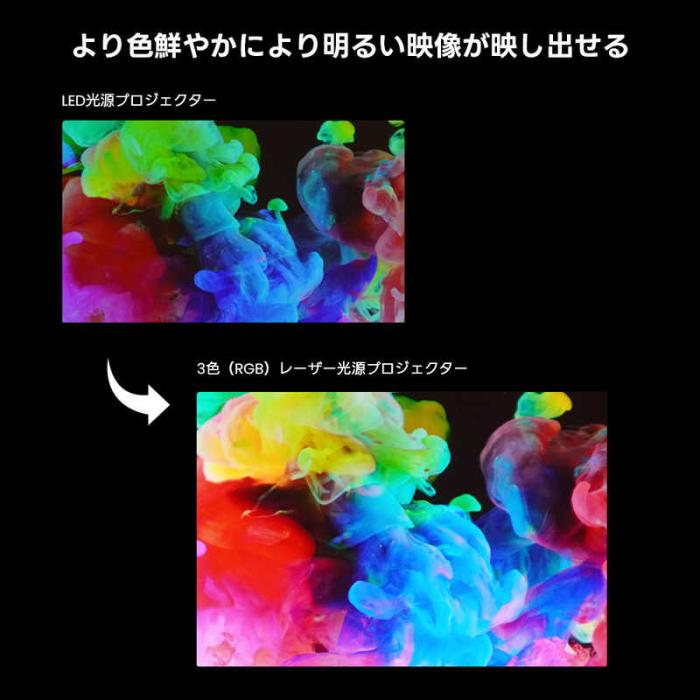 N1S Pro 4K 商品画像12：EC－TOPショップ