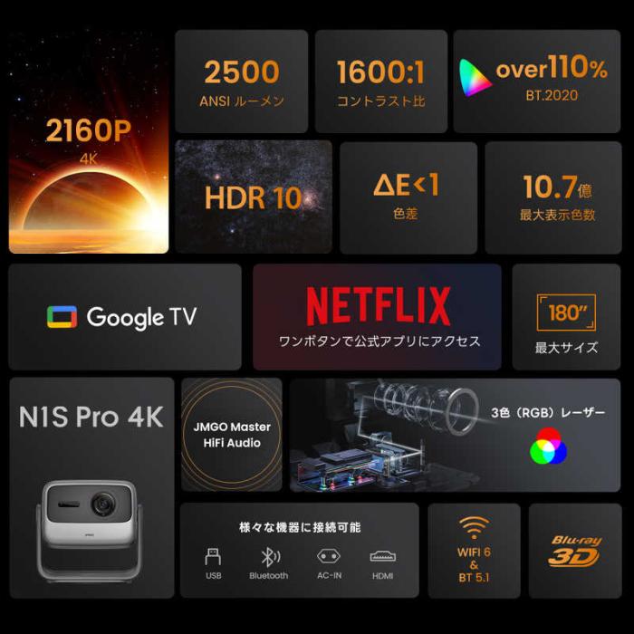 N1S Pro 4K 商品画像4：EC－TOPショップ