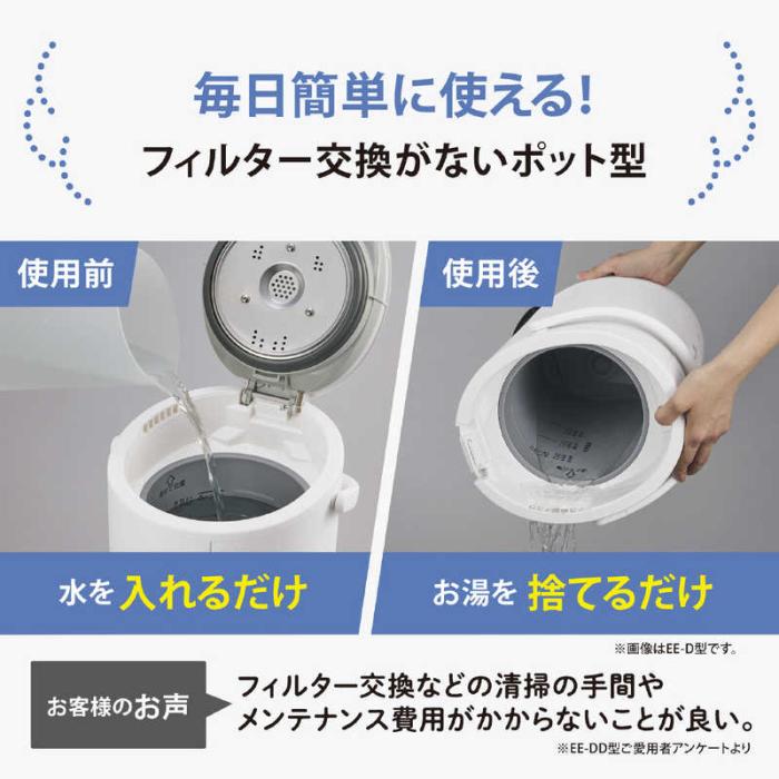 EE-RV50-WA [ホワイト] 商品画像4：EC－TOPショップ