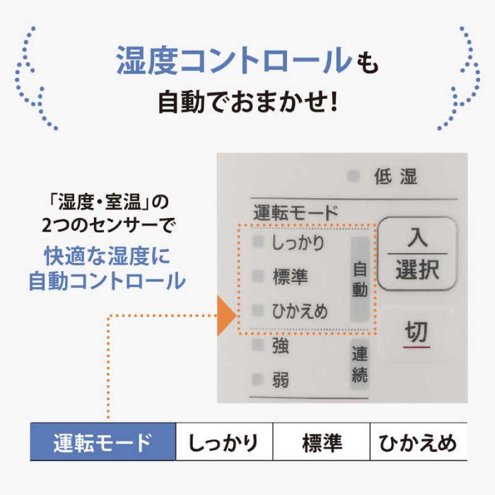 EE-RV50-WA [ホワイト] 商品画像6：EC－TOPショップ