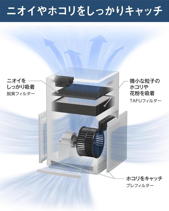 MC557A-W [ホワイト] 商品画像5：EC－TOPショップ
