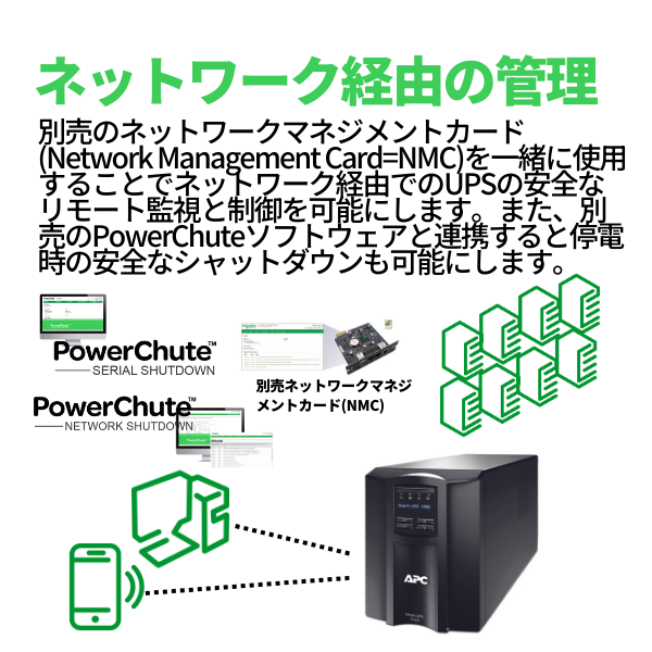 SMT1500J　APC 無停電電源装置 UPS ラインインタラクティブ給電 正弦波 1500VA/980W 商品画像9：オフィス・モア Online Shop Kaago店