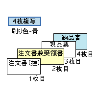 ヒサゴ GB890 注文書 4枚複写 連続用紙 商品画像2：オフィス・モア Online Shop Kaago店