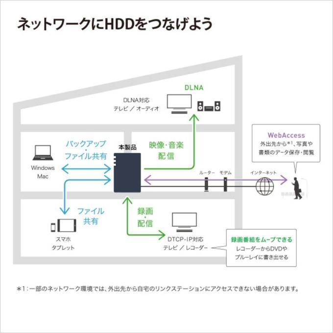 LS720D0402 商品画像2：onHOME Kaago店(オンホーム カーゴテン)