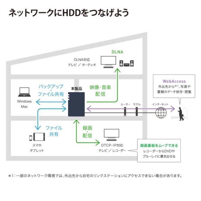 LS720D1602 商品画像2：onHOME Kaago店(オンホーム カーゴテン)