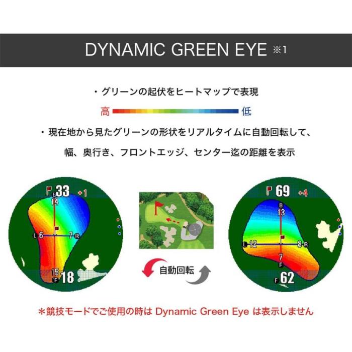 Shot Navi Evolve α [ブラック] 商品画像6：onHOME Kaago店(オンホーム カーゴテン)
