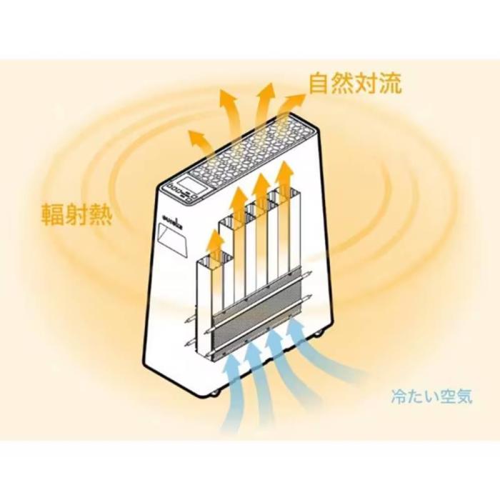 EHT-M15QDS BT 商品画像8：onHOME Kaago店(オンホーム カーゴテン)