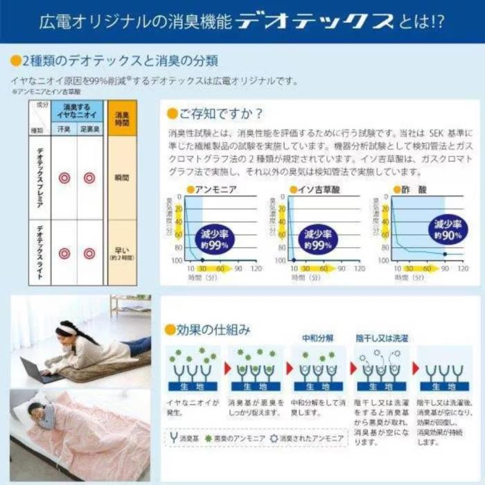 CWN142G-PT 商品画像7：onHOME Kaago店(オンホーム カーゴテン)