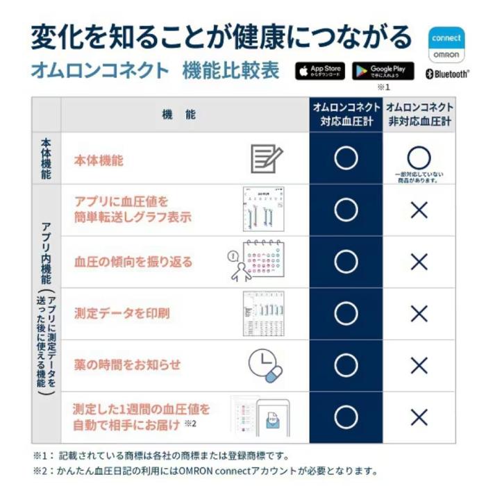 HCR-1902T2 商品画像8：onHOME Kaago店(オンホーム カーゴテン)