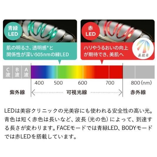 Liftlogy YJFD1N 商品画像4：onHOME Kaago店(オンホーム カーゴテン)
