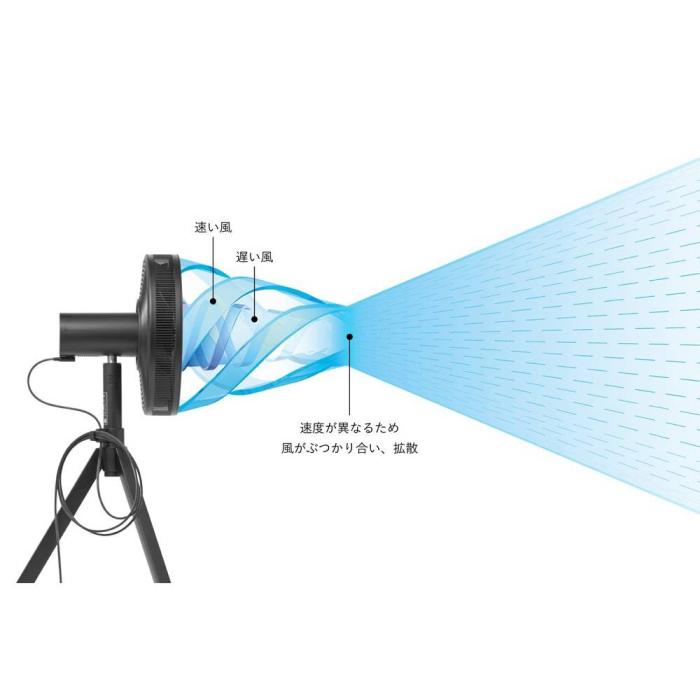AGR01JP-BK 商品画像3：onHOME Kaago店(オンホーム カーゴテン)