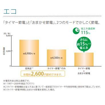 TCF2223E NW1 ホワイト 商品画像4：onHOME Kaago店(オンホーム カーゴテン)