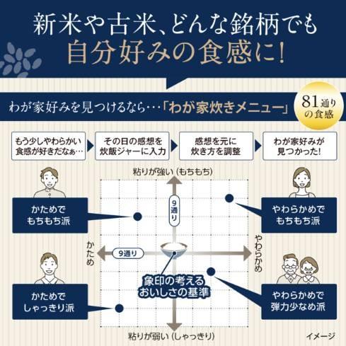 NW-UU07 BZ 商品画像6：onHOME Kaago店(オンホーム カーゴテン)