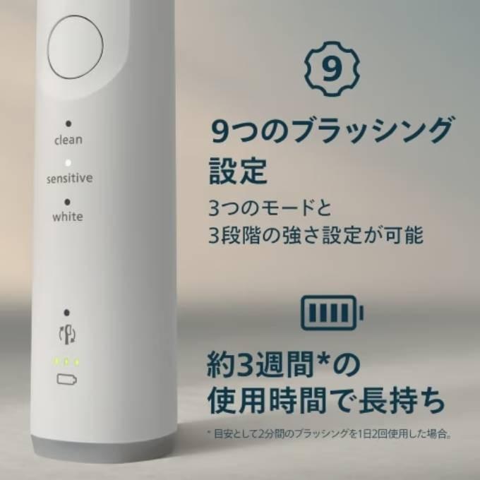 HX7410/09 商品画像3：onHOME Kaago店(オンホーム カーゴテン)