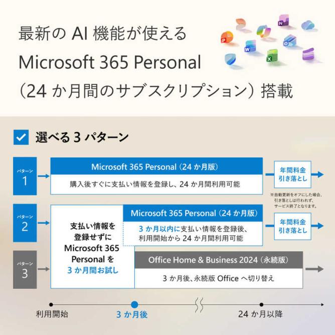 Surface Pro 第11世代 EP2-19223 [プラチナ]の通販なら: パニカウ