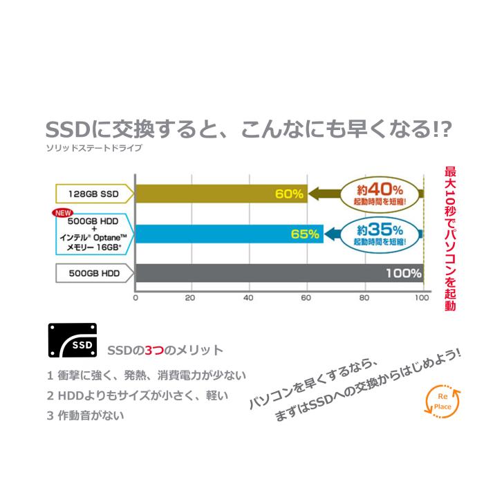 東芝 PB55/B 中古パソコン ノートパソコン Microsoft Office2019搭載 Windows10 第6世代Corei3 メモリ4GB HDD500GB 無線LAN DVD-ROM 商品画像2：パソコン専門店PC-Boom