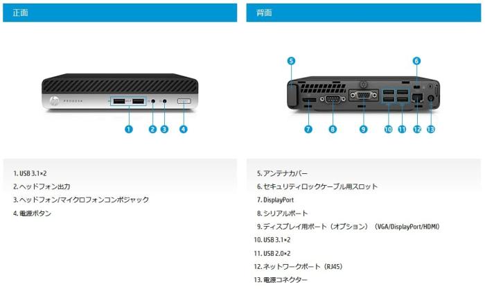 HP PRODESK 400 G4 DM Windows11 Microsoft Office2021 美品 中古デスクトップパソコ ン第8世代Corei5 メモリ8GB DS HDD500GB + 新品SSD256GB 商品画像2：パソコン専門店PC-Boom