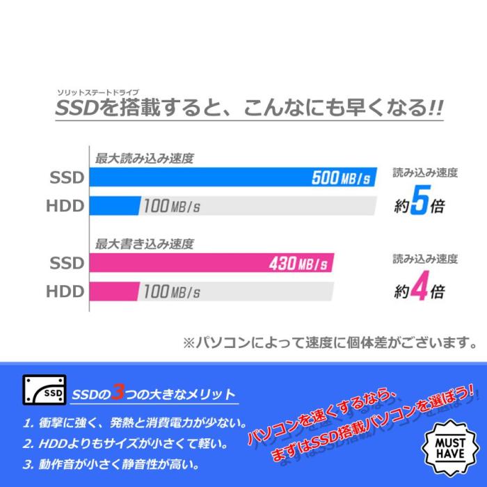 美品 超軽量 モバイルパソコン Panasonic CF-SV9 12.1インチ 解像度1920x1200 Windows11 Office2021 第10世代 Corei5 メモリ8GB SSD256GB Webカメラ Sマルチ 商品画像6：パソコン専門店PC-Boom