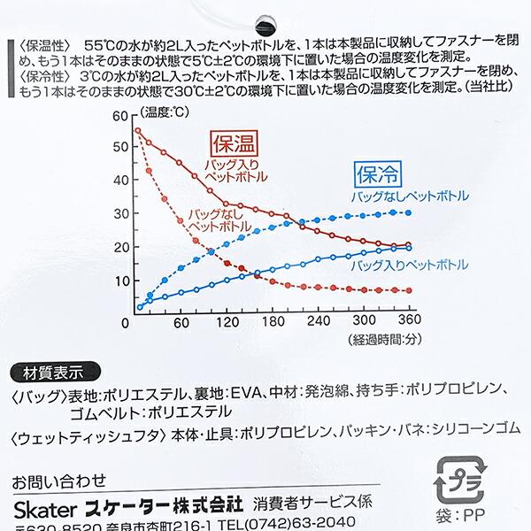 ムーミン ティッシュポケット ランチバッグ グリーン 商品画像9：キャラグッズPERFECT WORLD TOKYO