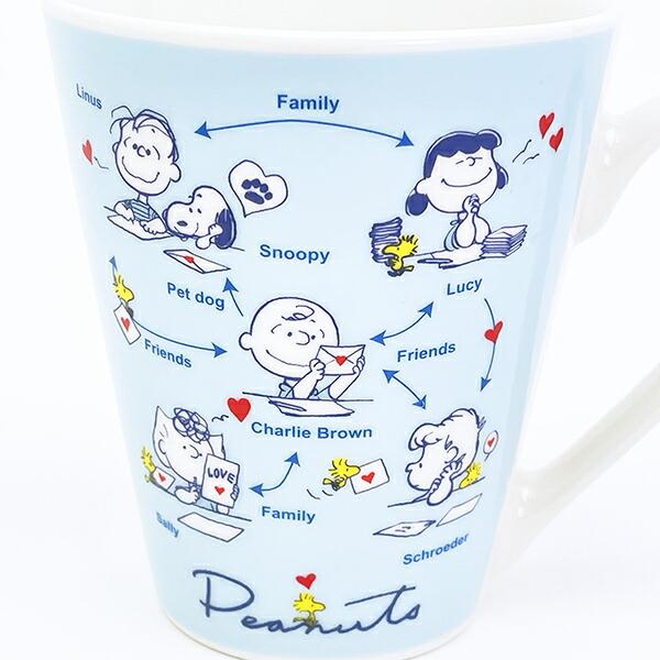 スヌーピー 相関図 コミカルマグカップ (ブルー) コップ SNOOPY 商品画像2：キャラグッズPERFECT WORLD TOKYO