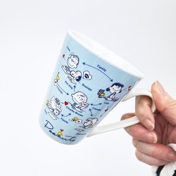 スヌーピー 相関図 コミカルマグカップ (ブルー) コップ SNOOPY 商品画像4：キャラグッズPERFECT WORLD TOKYO