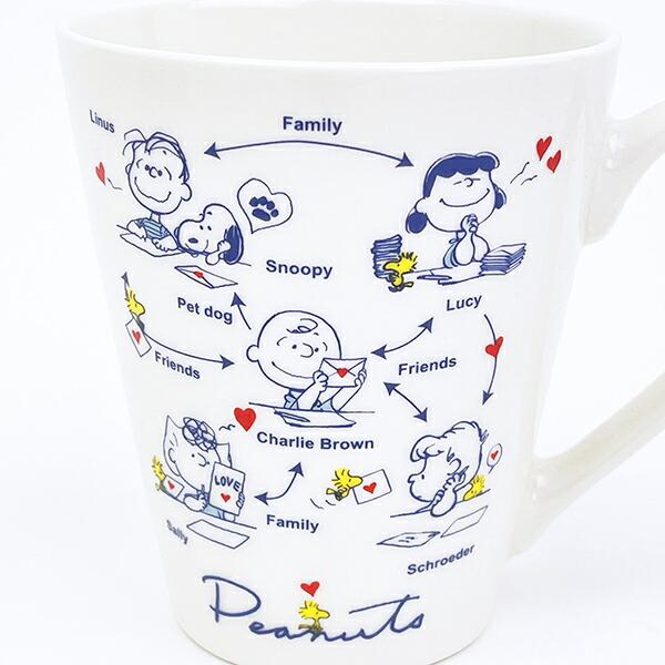 スヌーピー 相関図 コミカルマグカップ (ホワイト) コップ SNOOPY 商品画像2：キャラグッズPERFECT WORLD TOKYO
