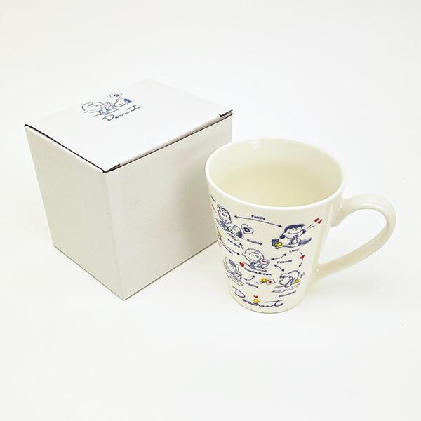 スヌーピー 相関図 コミカルマグカップ (ホワイト) コップ SNOOPY 商品画像4：キャラグッズPERFECT WORLD TOKYO