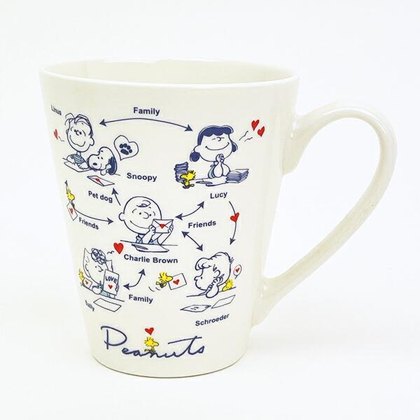スヌーピー 相関図 コミカルマグカップ (ホワイト) コップ SNOOPY