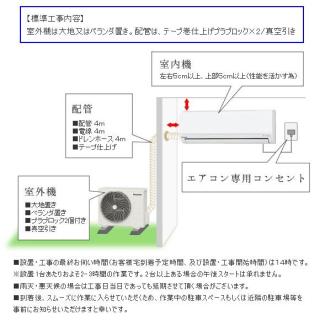 壁掛け14畳まで) エアコン設置/取付【1台】【大阪限定】【日・祝祭日