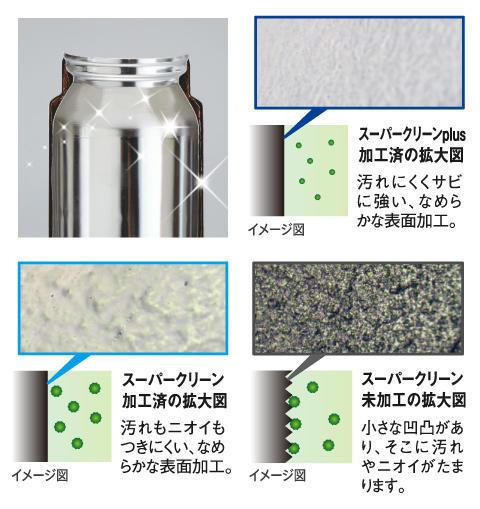 MMZ-A502-KG タイガー 真空断熱ボトル ステンレスボトル 0.5L グラファイト 商品画像4：セイカオンラインショップ