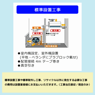 14畳(4.0kw)まで エアコン設置 標準工事申込【全国対応】【1台】【日・祝祭日OK】の通販なら: セイカオンラインショップ  [Kaago(カーゴ)]