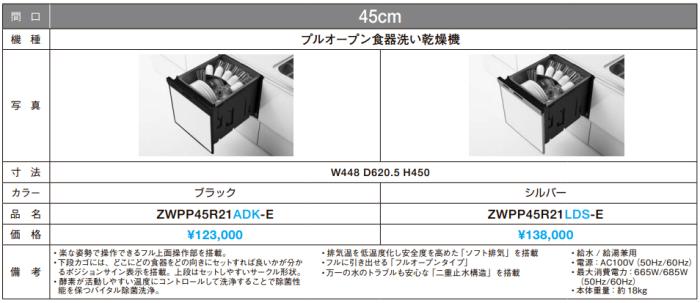 ZWPP45R21ADK-E クリナップ ビルトイン プルオープン食器洗い乾燥機 ブラック／パネルタイプ 商品画像5：セイカオンラインショップ