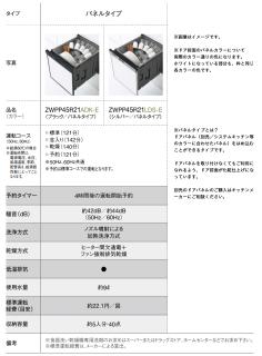 ZWPP45R21LDS-E クリナップ ビルトイン プルオープン食器洗い乾燥機 シルバー／パネルタイプの通販なら: セイカオンラインショップ  [Kaago(カーゴ)]