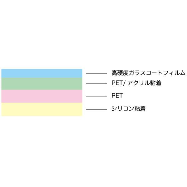 ANS-SW086 商品画像4：セブンスター貿易