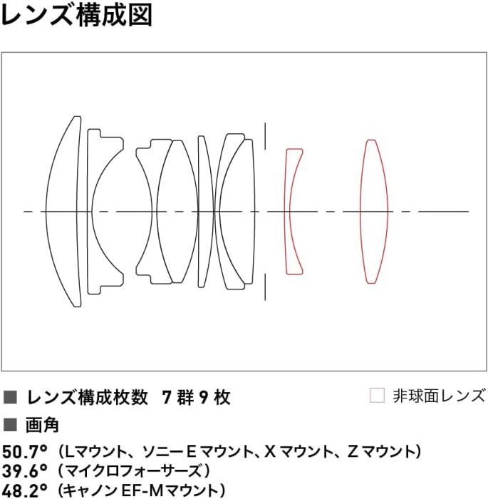 30mm F1.4 DC DN [ソニー用] 商品画像7：沙羅の木 plus