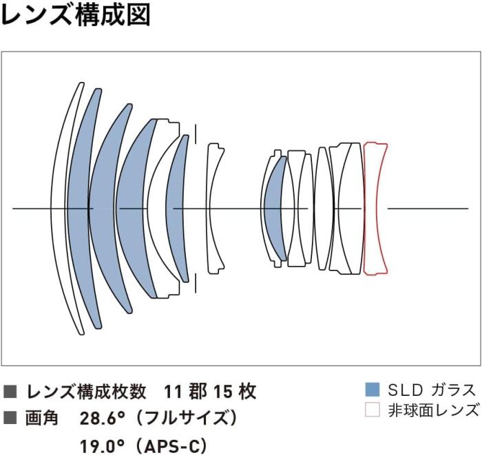 85mm F1.4 DG DN [ソニーE用] 商品画像7：沙羅の木 plus