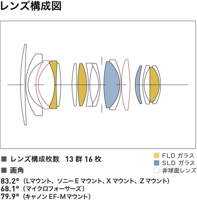 16mm F1.4 DC DN [ソニー用] 商品画像11：沙羅の木 plus